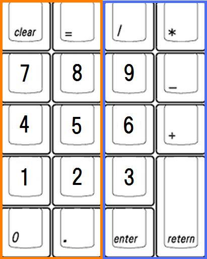 テンキー操作説明